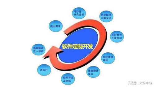 部队军事训练管理软件系统 现代化训练管理的核心引擎