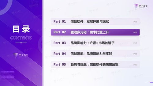 2023信创软件品牌影响力研究报告